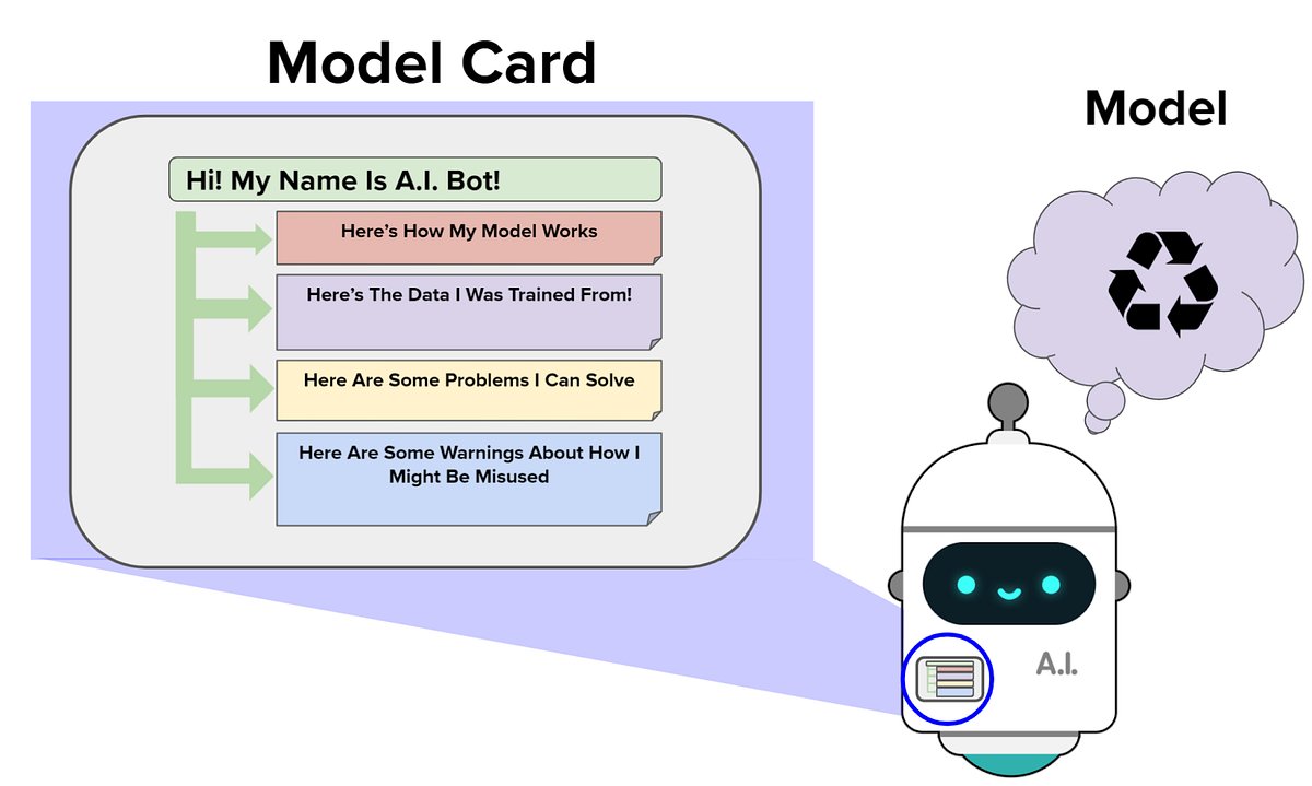 codeorg's tweet card. Our brand new AI and Machine Learning Unit is rolling out for the ‘21-’22 school year. It’s suitable for students in grades 6–12.