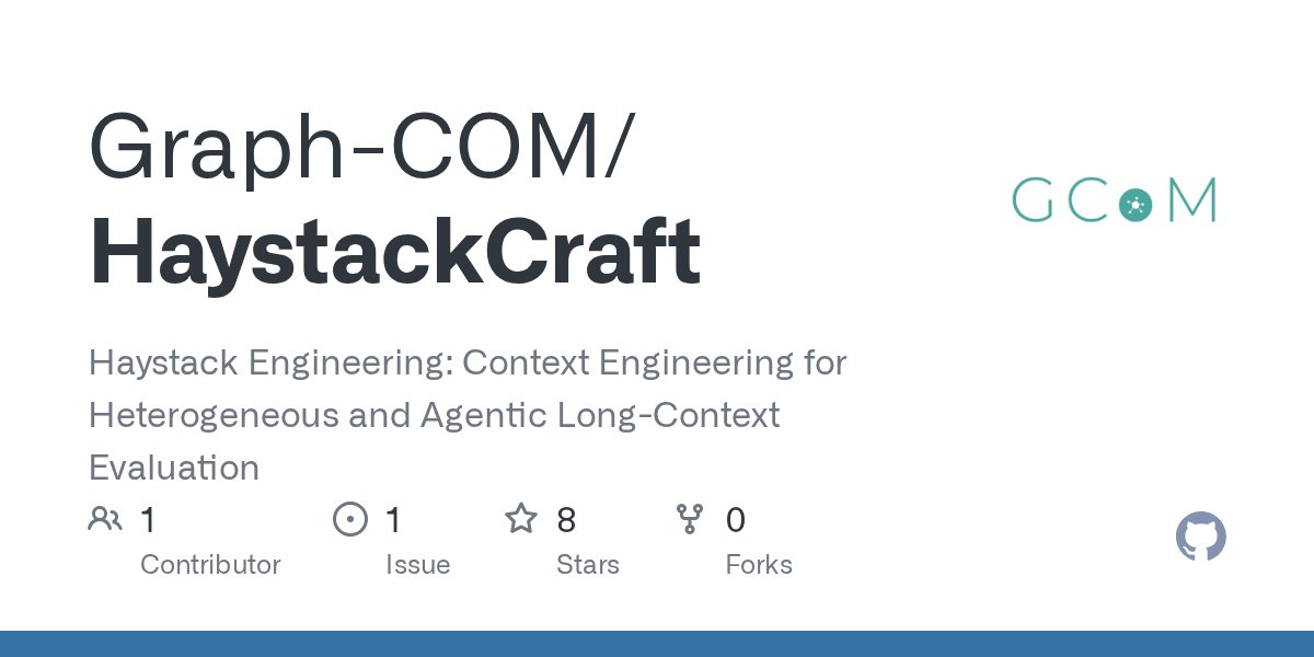 _reachsumit's tweet card. Haystack Engineering: Context Engineering for Heterogeneous and Agentic Long-Context Evaluation - Graph-COM/HaystackCraft