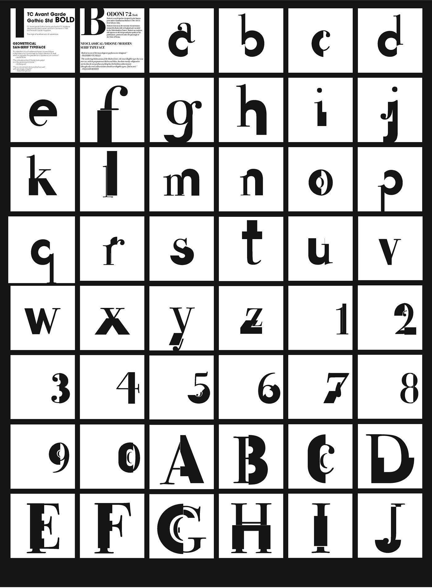 m_mikulina's tweet card. As an experimental typographic exercise, I created a typeface using two famous and iconic typefaces from two radical, historic art movements and typographers. These two typefaces are ITC Avant Garde...