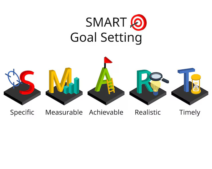 Procontenttips's tweet card. Unlocking success starts with setting SMART goals. Learn how to create Specific, Measurable, Achievable, Relevant, and Time-bound goals.