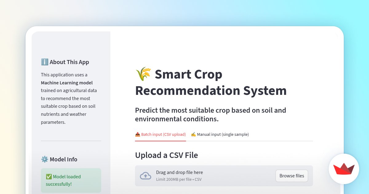 Omkar_Kashid_'s tweet card. This is a basic Ml algorithm for crop recommendation system