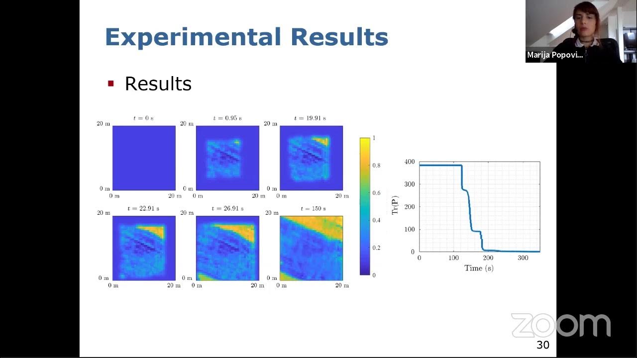 AgRoboticsTC's tweet card. AgRA: "Intelligent Decision-Making and Autonomy for Agricultural...