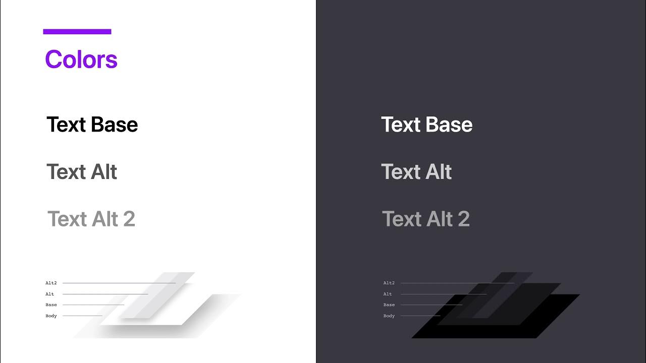 malinsundberg's tweet card. Intro to Design Systems – Tim Roesner