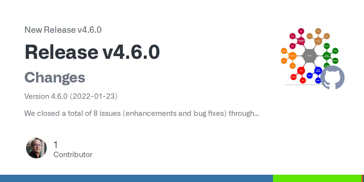 pysal_devs's tweet card. Changes Version 4.6.0 (2022-01-23) We closed a total of 8 issues (enhancements and bug fixes) through 3 pull requests, since our last release on 2022-01-22. Issues Closed DOCS: Gabriel and related...
