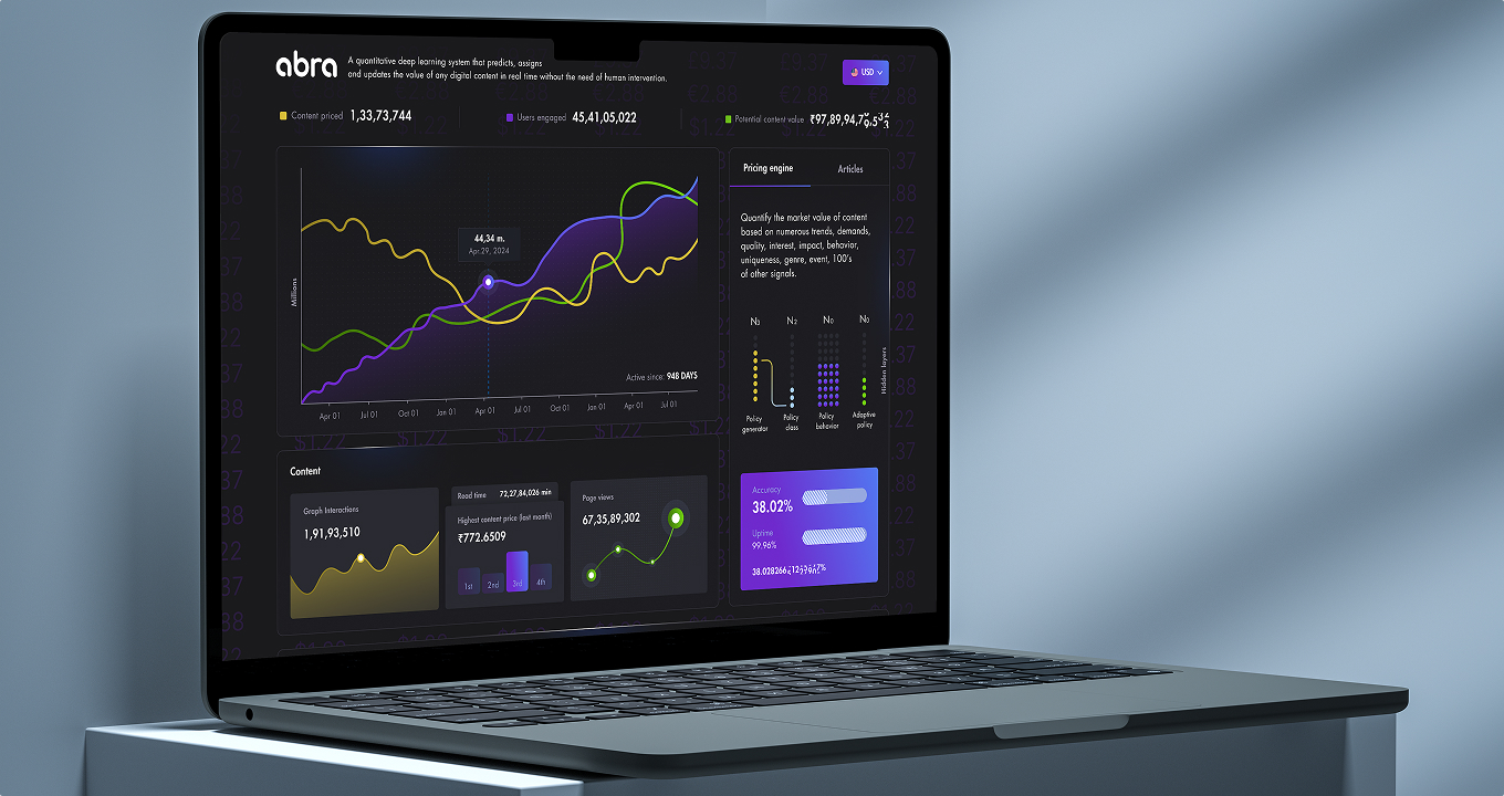 AbraGlobal's tweet card. Abra’s integrated prime services and wealth advisory platform leverages our deep DeFi and institutional risk management expertise to provide clients with an edge across trading, lending, borrowing...