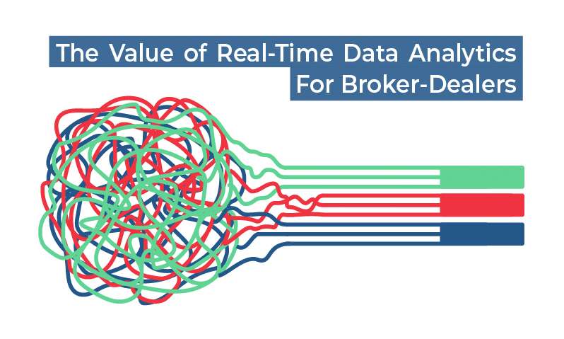 terrapin's tweet card. Real-time data analytics provides broker-dealers the insights required to make better decisions quickly.