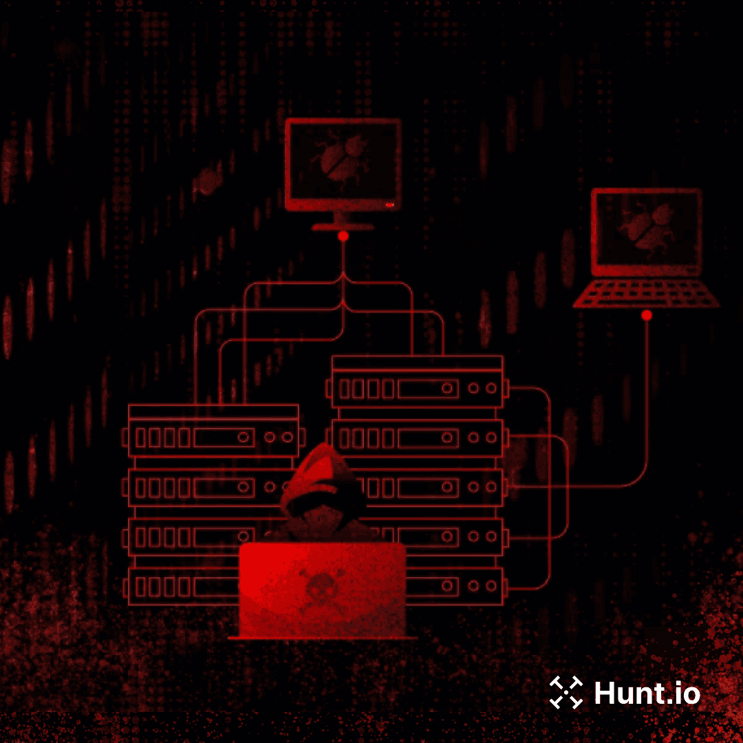 Huntio's tweet card. Discover how Pyramid, an open-source tool, enables post-exploitation. Learn detection methods using HTTP headers and recent findings in Hunt.