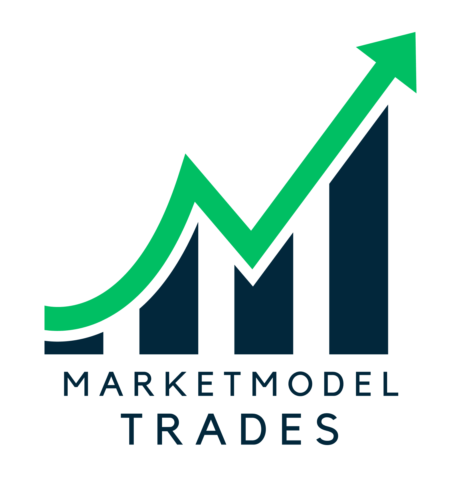 marketmodel's tweet card. MarketModel Trades - Pro