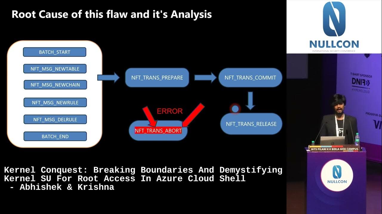nullcon's tweet card. Nullcon Goa 2025: Breaking Boundaries & Demystifying Kernel SU 4 Root...