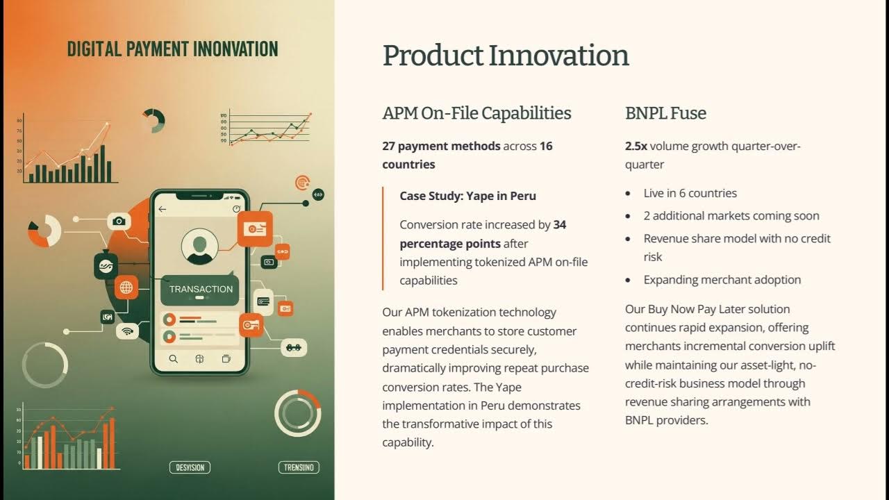 gieldowyai's tweet card. DLO Stock Q3 2025 Earnings Analysis: Record $10.4B TPV & 59% YoY...