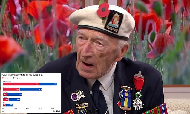 TPensions's tweet card. Alec Penstone sat down with Kate, 58, and Adil, 51, to discuss his memories from battles during the war, and his feelings about the upcoming Remembrance Day.