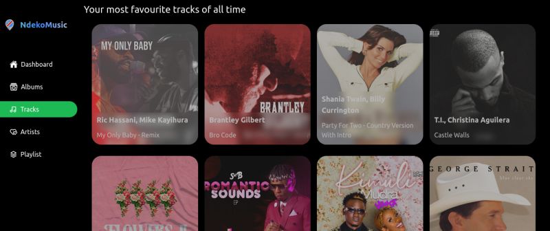 ndekocode's tweet card. Enfin le #projet #React du mois est terminé, Depuis #Aout chez Goma Digital Academy nous apprenons à utiliser la bibliothèque #ReactJS, déjà plusieurs projets ont été réalisés, maintenant il fallait...