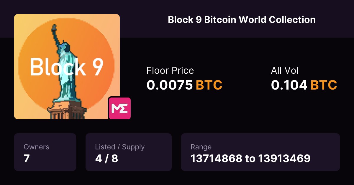 ogradation's tweet card. Inscriptions 13714868 to 13913469 | The Bitcoin World Collection is a project to inscribe the world's historic treasures in Bitcoin. All inscribed on Block9, the oldest block in Ordinals. Come and...