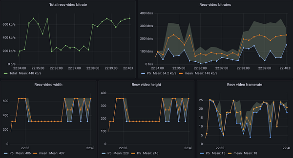 vpalmisano's tweet card. Introduction