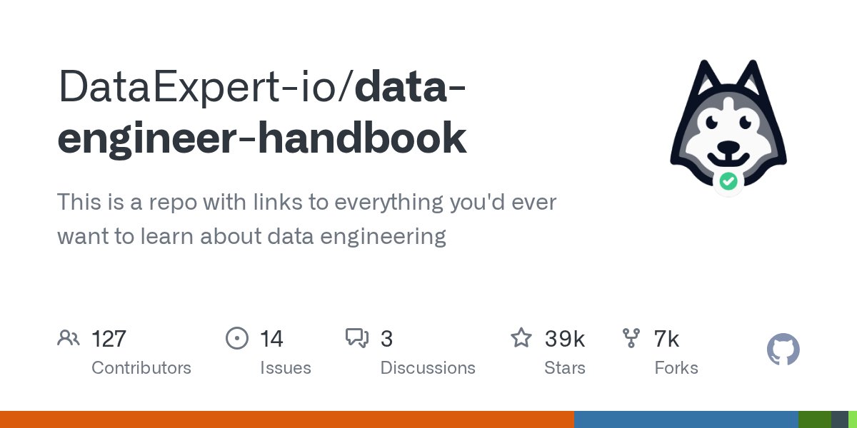firozkhxn_'s tweet card. This is a repo with links to everything you'd ever want to learn about data engineering - DataExpert-io/data-engineer-handbook