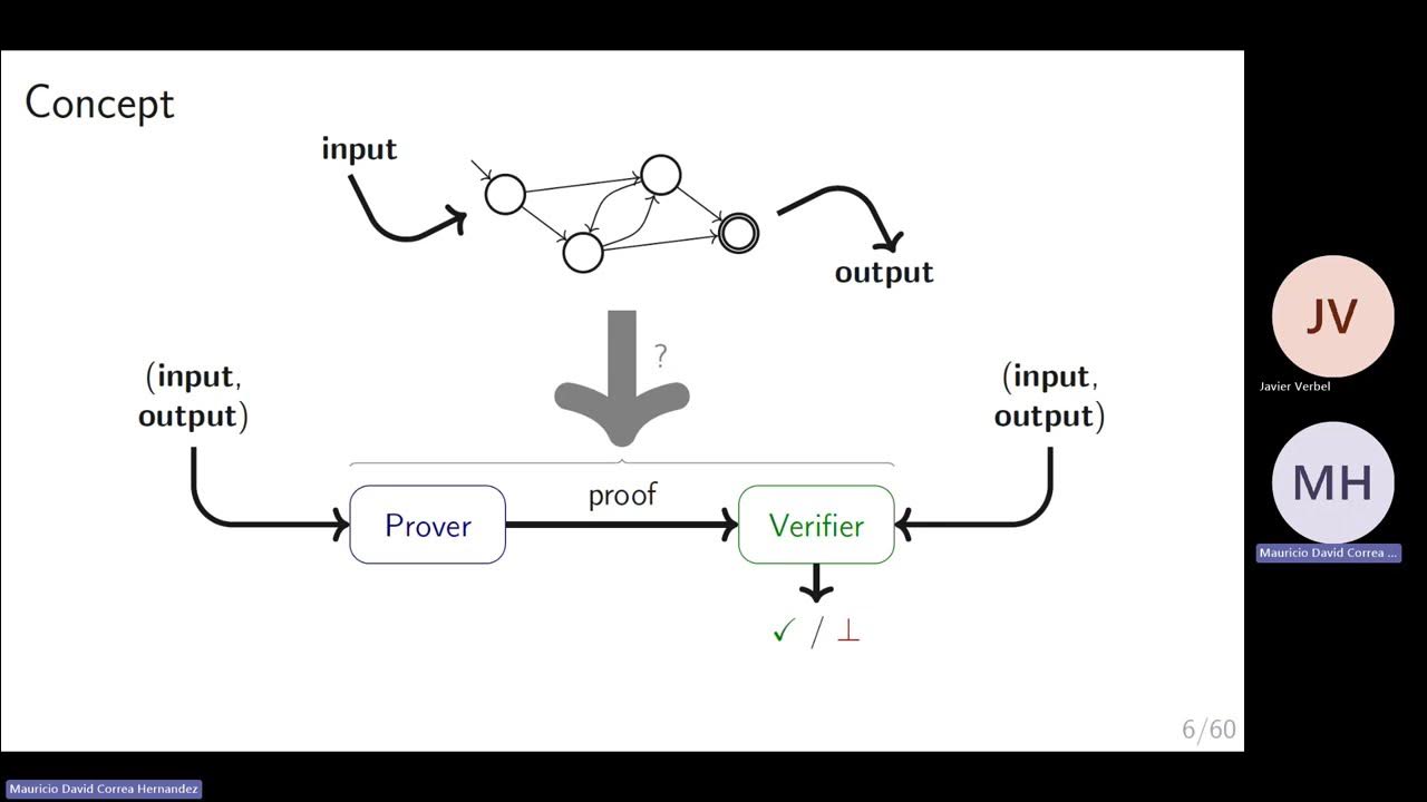 GempireVC's tweet card. Introduction to zk-STARKs (1/3)