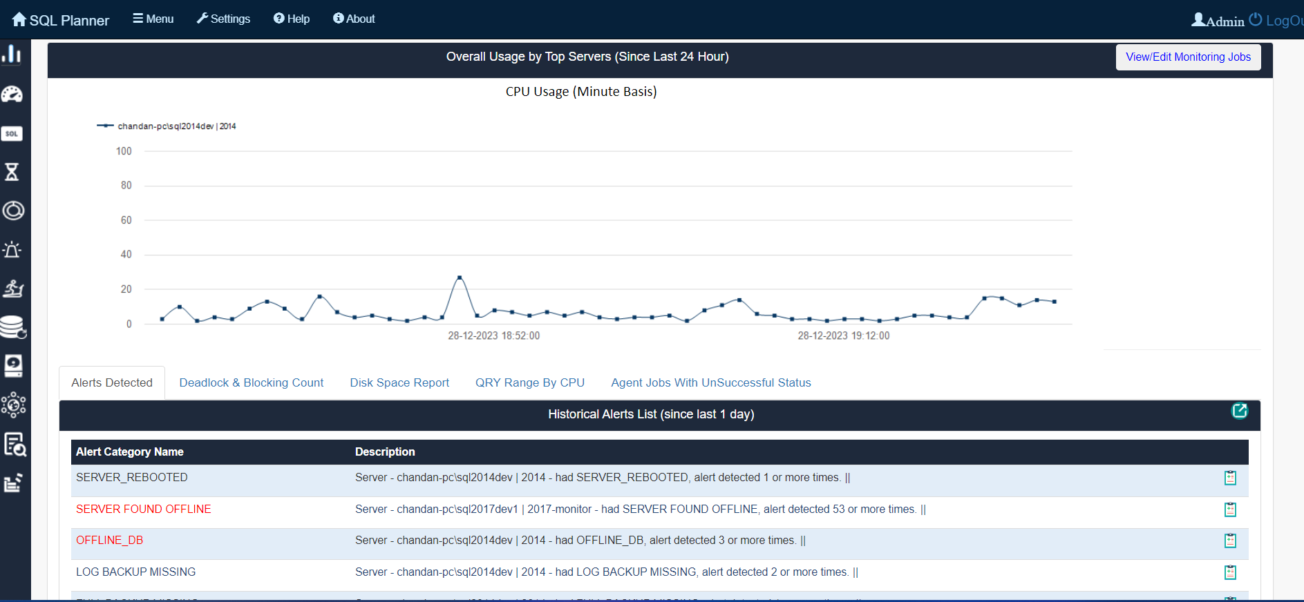 chandansql's tweet card. Monitoring SQL Servers, Analyze Server health and performance, SQL Server Audit and Backup from any device - Free and Professional Edition.