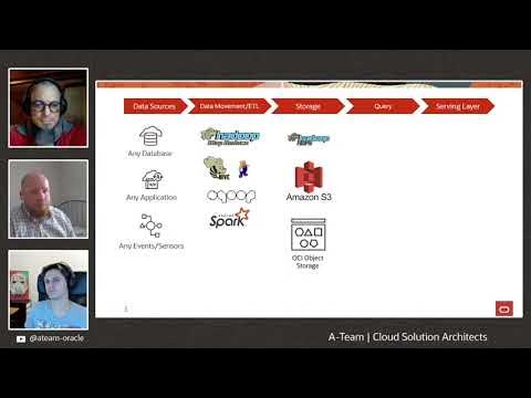 oracleateam's tweet card. Cloudology Podcast: Big Data in a Nutshell part 1