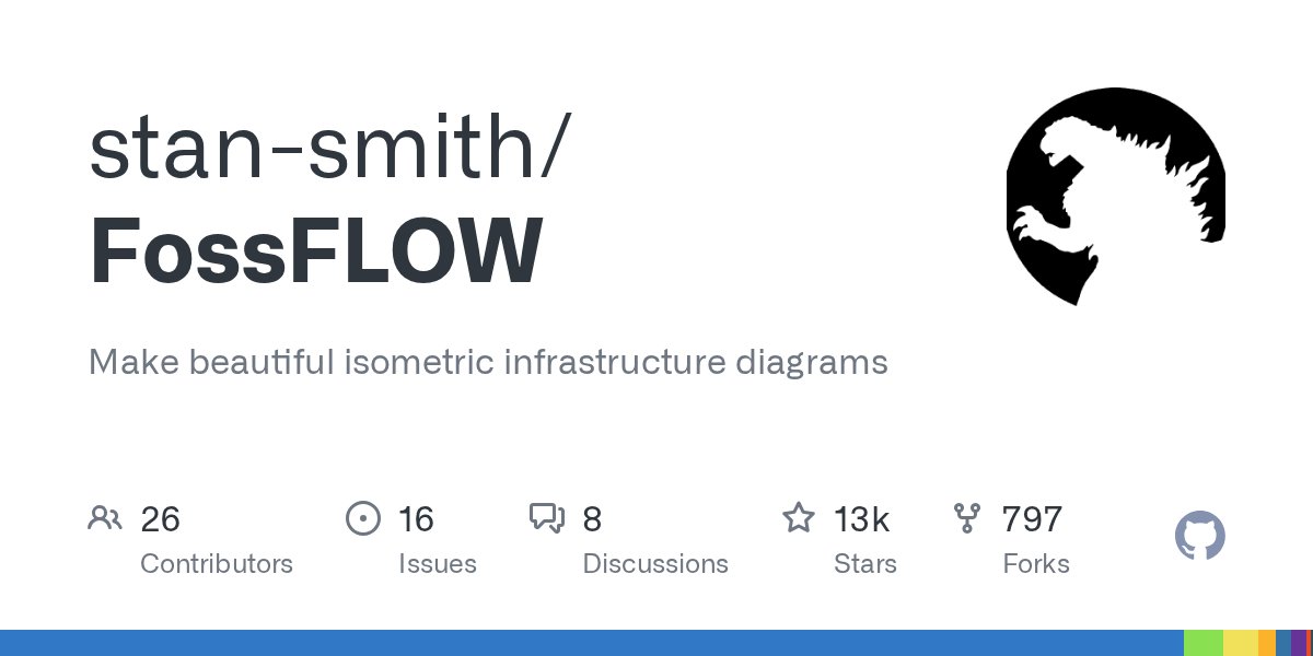 2111_rohan's tweet card. Make beautiful isometric infrastructure diagrams. Contribute to stan-smith/FossFLOW development by creating an account on GitHub.