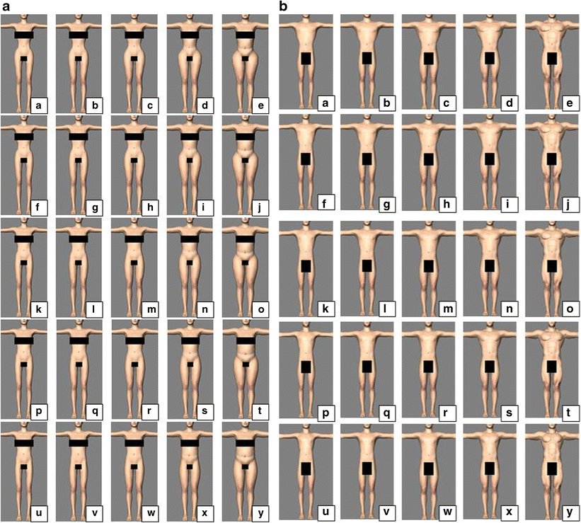 Perception_Lab's tweet card. Evolutionary Psychological Science - The Environmental Security Hypothesis (ESH) proposes that when the environment is less secure, people will show greater preference for mates with...