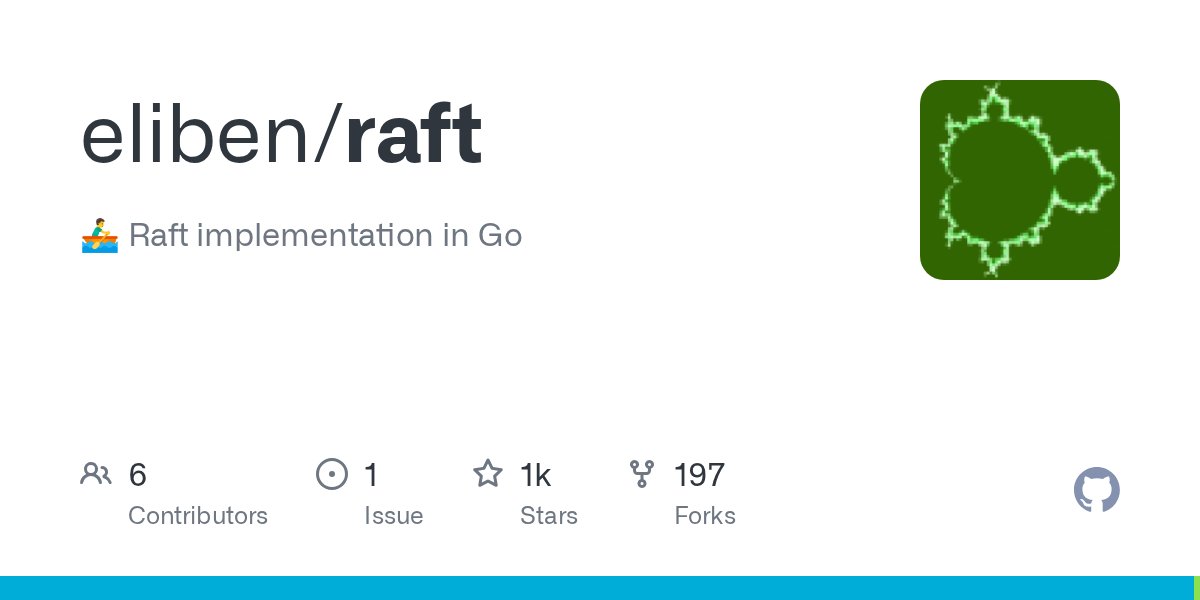 elibendersky's tweet card. :rowboat: Raft implementation in Go. Contribute to eliben/raft development by creating an account on GitHub.