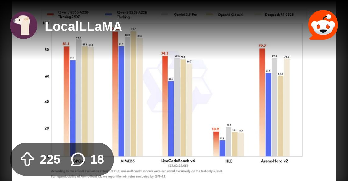 localllama_r's tweet card. Explore this post and more from the LocalLLaMA community