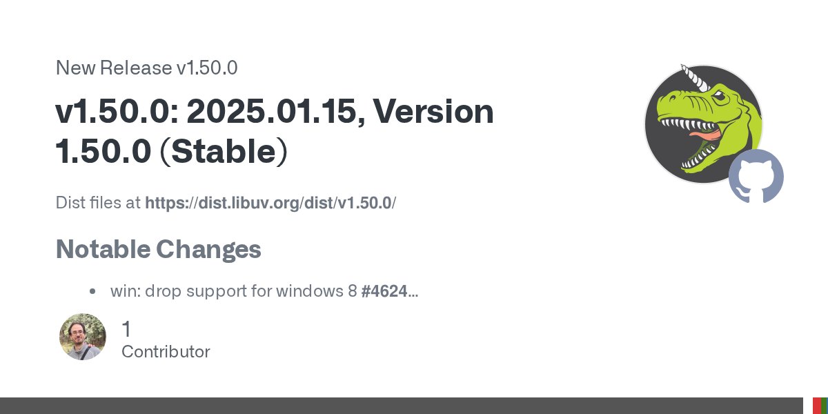 s_gimeno's tweet card. Dist files at https://dist.libuv.org/dist/v1.50.0/ Notable Changes win: drop support for windows 8 #4624 unix,win: add uv_udp_try_send2 #4644 win: drop support for the legacy MinGW #4645 misc: imp...