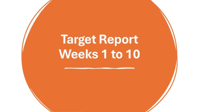 BearFanPete_FF's tweet card. Dr. John Bush, Science of Fantasy Football @Prof_Fantasy1 Loves fantasy football research. Visit the FF Lab Retired Professor of Biology, UALR My Target Report for your analysis. I refuse to tell y…