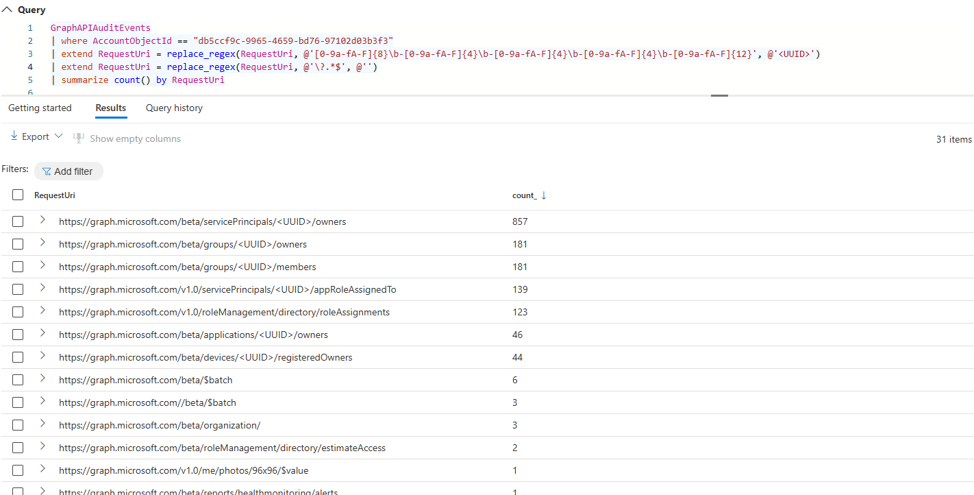 fabian_bader's tweet card. For a long time now, defenders had the ability to monitor behavior of human- and workload identities in Entra tenants not only through AuditLogs but with high level of insight with the MicrosoftGra...