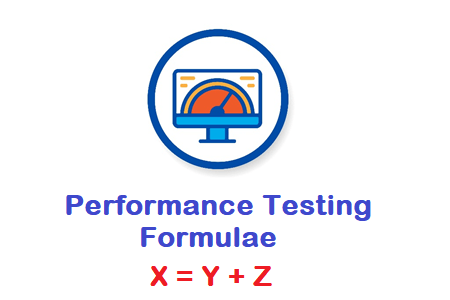 PerfMatrix's tweet card. Performance Testing and Engineering are quantitative approaches in which numbers and formulae play a vital role.