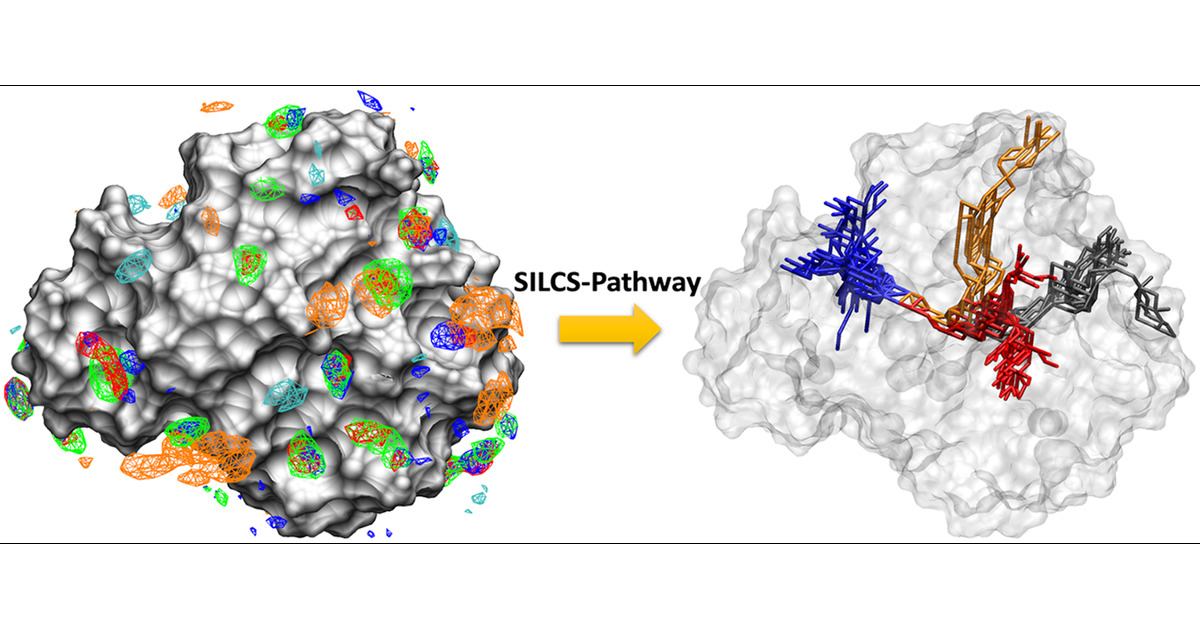 JCIM_JCTC's tweet card. Drug efficacy often correlates better with dissociation kinetics than binding affinity alone. To study binding kinetics computationally, it is necessary to identify all of the possible ligand...