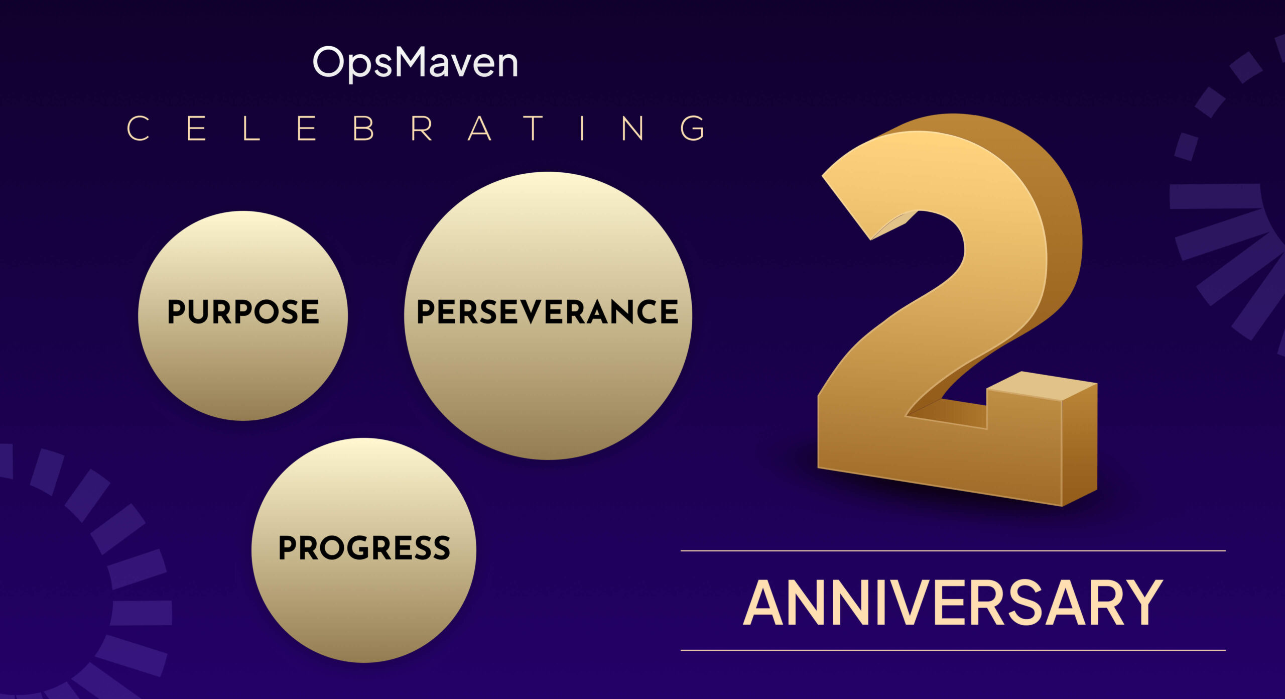 ops_maven's tweet card. Two years of OpsMaven! From startup to industry benchmark - scaling, innovating, and redefining shared services. The journey is just beginning.
