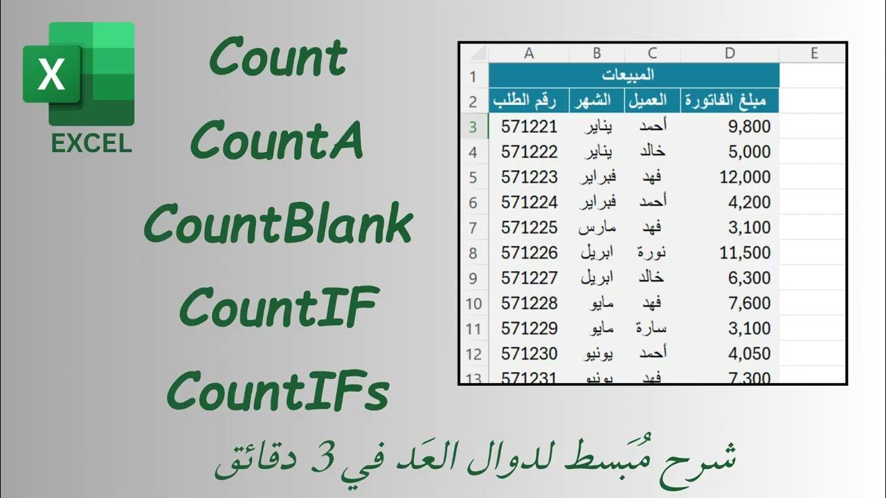 Exceltutorial20's tweet card. دوال العد في الاكسل خلال 3 دقائق فقط / Count CountA CountBlank...