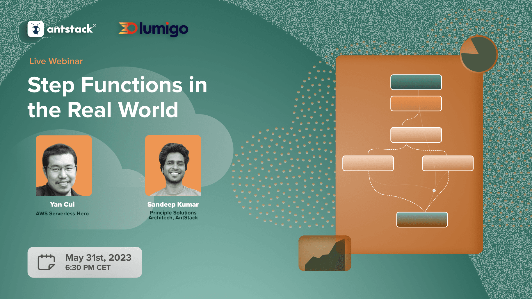 AntStack's tweet card. Join AWS Serverless Hero Yan Cui and Sandeep Kumar, Principal Solutions Architect at Antstack for this webinar that will explore AWS Step Functions and how you can solve complex business problems...