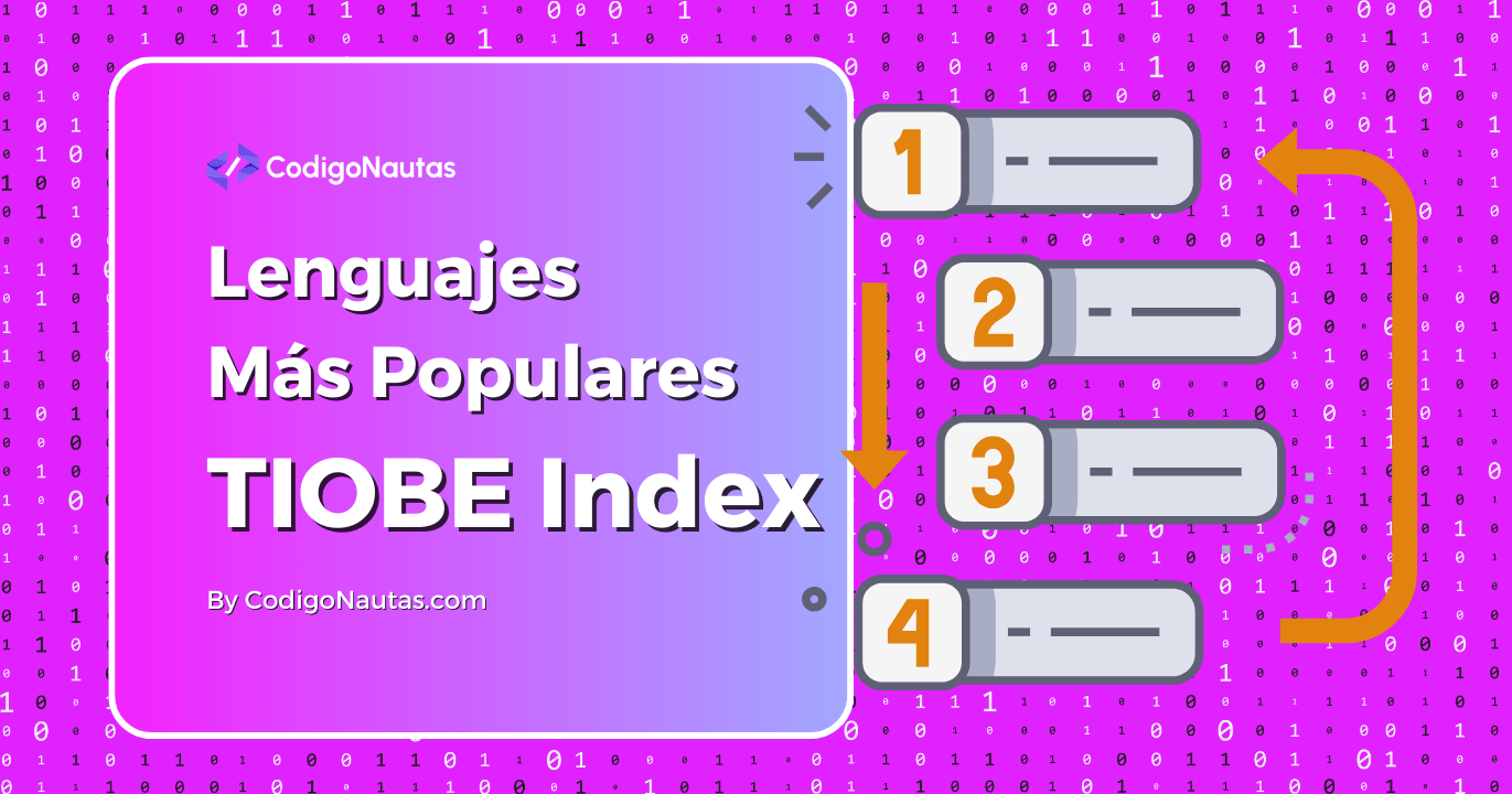 CodigoNautas's tweet card. Índice TIOBE noviembre 2025: SQL ha abandonado el top 10 de TIOBE. Descubre los 10 lenguajes más populares y las tendencias actuales.