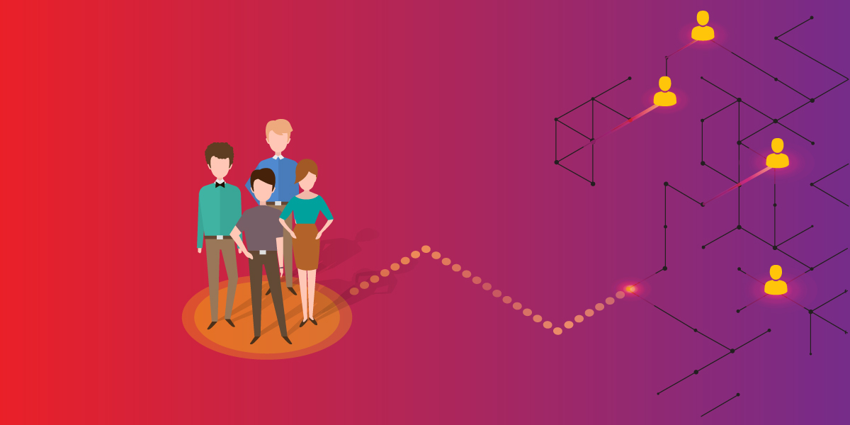 memgraphdb's tweet card. Learn the basic principles behind community detection algorithms, their specific implementations, and how you can run them using Python and NetworkX.