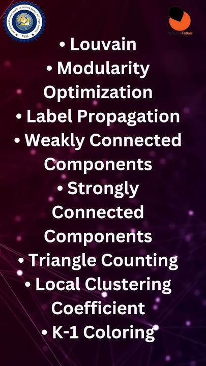 netgraph_awards's tweet card. COMMUNITY DETECTION #communitydetection#graphtheory #complexnetworks...