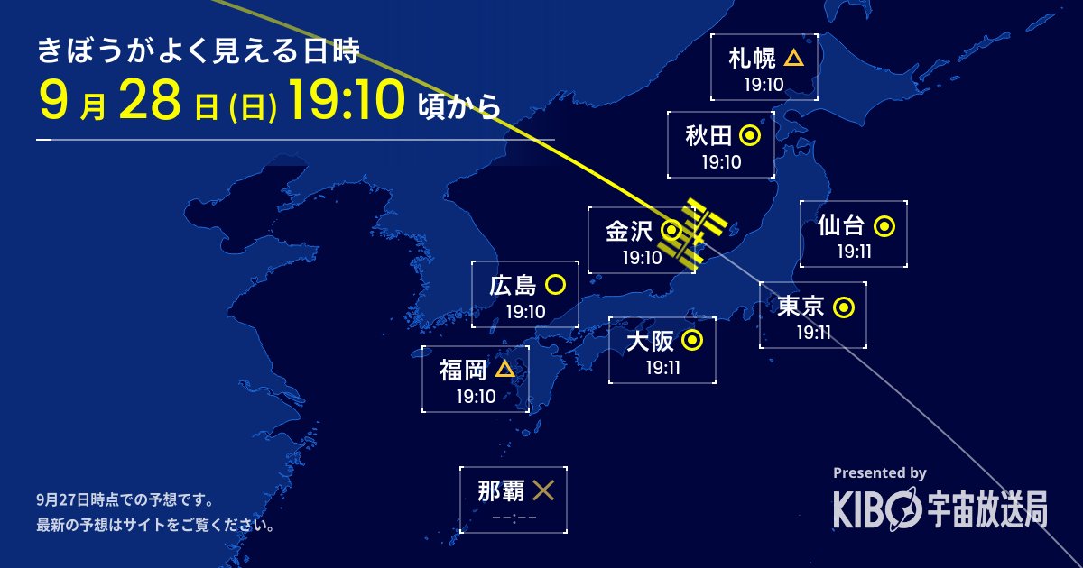 man_ten_bo_shi's tweet card. 「きぼう」のある国際宇宙ステーションが地上から見える日時を予測し、情報を提供します。