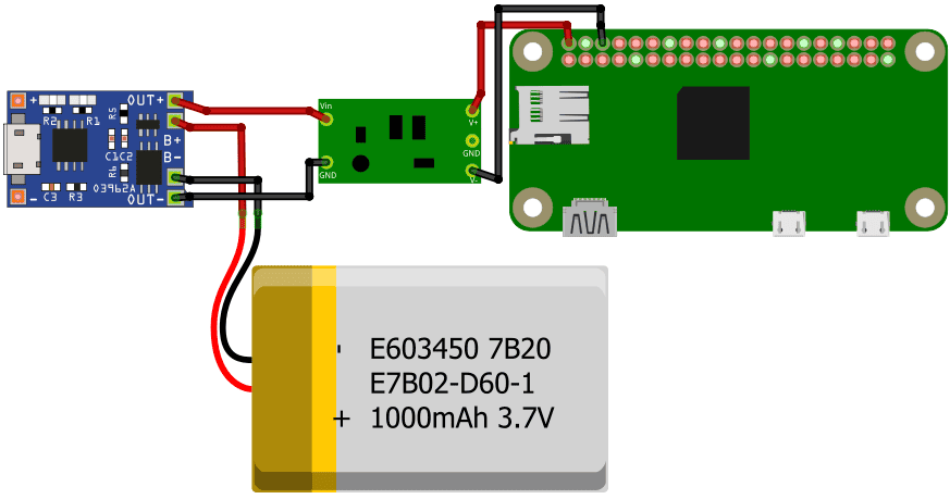 circuitbasics's tweet card. Everything you need to know about using batteries to power a Raspberry Pi. Also explains how to calculate the correct battery size and battery life for a particular application.