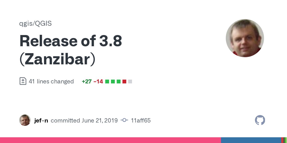 qgiswatch's tweet card. Release of 3.8 (Zanzibar) · qgis/QGIS@11aff65