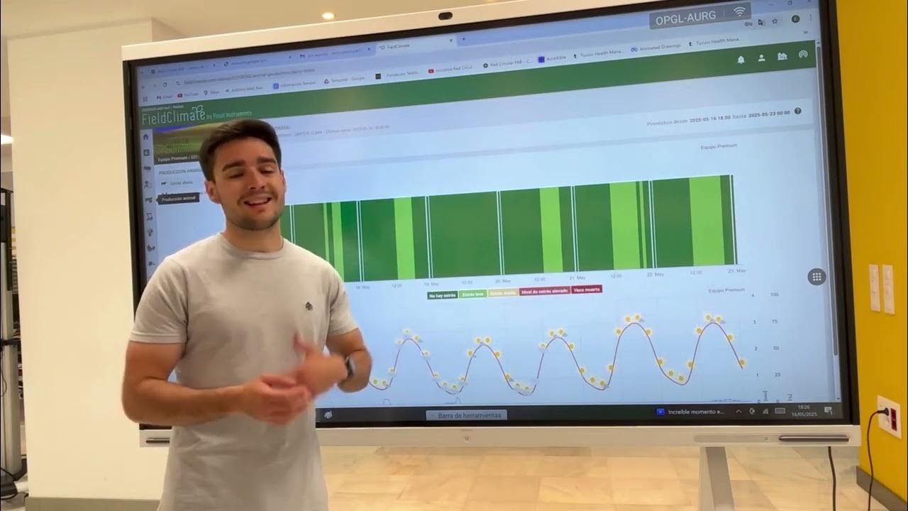 CircularFab's tweet card. Flash Tech - FieldClimate