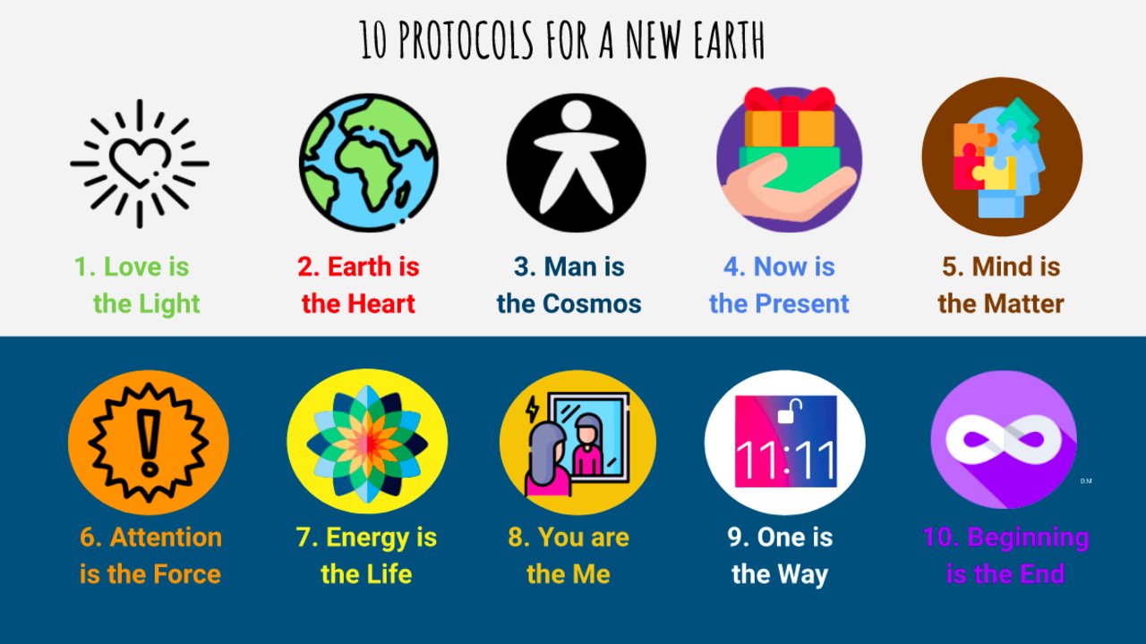 lightmaster40's tweet card. Earth has transitioned into the Age of Aquarius. This requires a New Consciousness among Humans. The 10 Protocols for the New Earth will guide us as in this new age. I hope to raise funds to create...