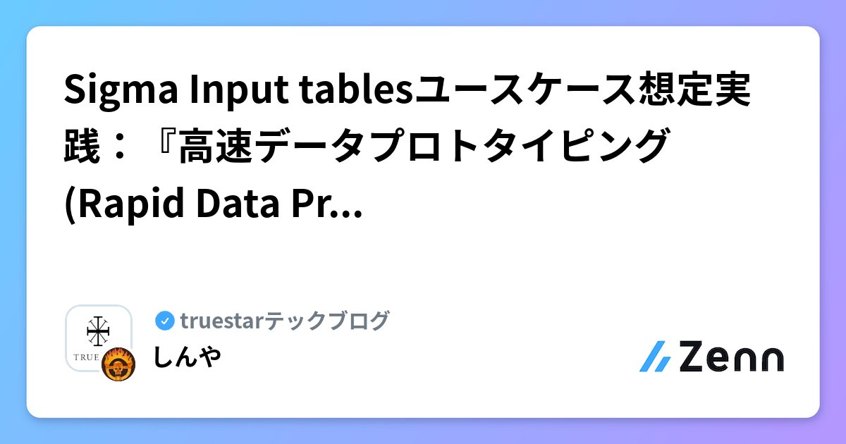 shinyaa31's tweet card. Sigma Input tablesユースケース想定実践：『高速データプロトタイピング(Rapid Data Prototyping)』