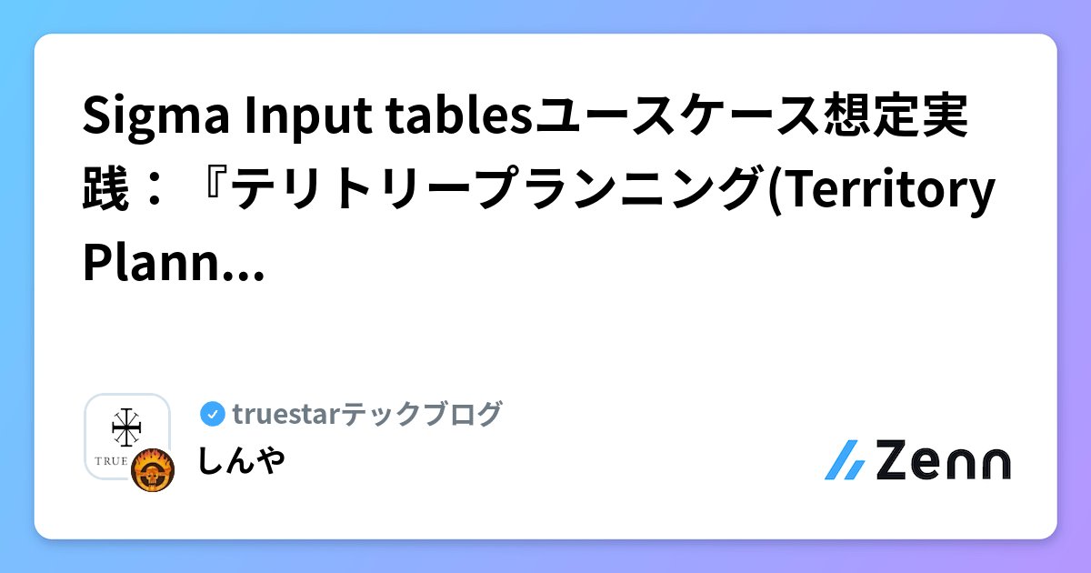 shinyaa31's tweet card. Sigma Input tablesユースケース想定実践：『テリトリープランニング(Territory Planning)』