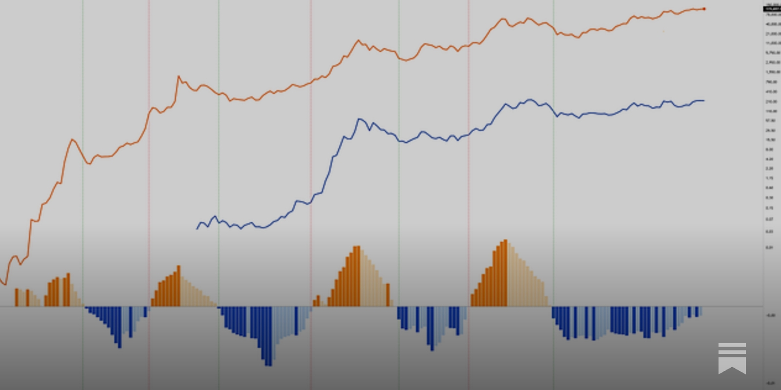 decodejar's tweet card. I’m excited to finally share the first issue of this long form write up!