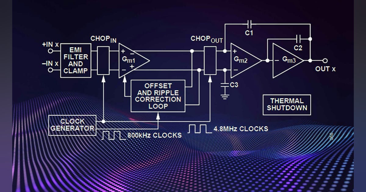 ElectronicDesgn's tweet card. The op amp field is crowded, but new entrants offer additional subtle but important improvements.