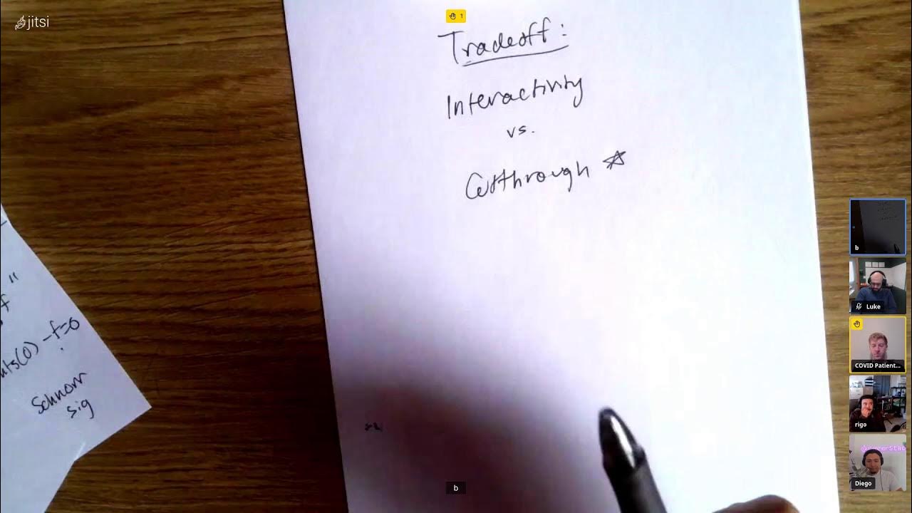 cypher_stack's tweet card. Cypher Stack Livestreamed Research Meeting