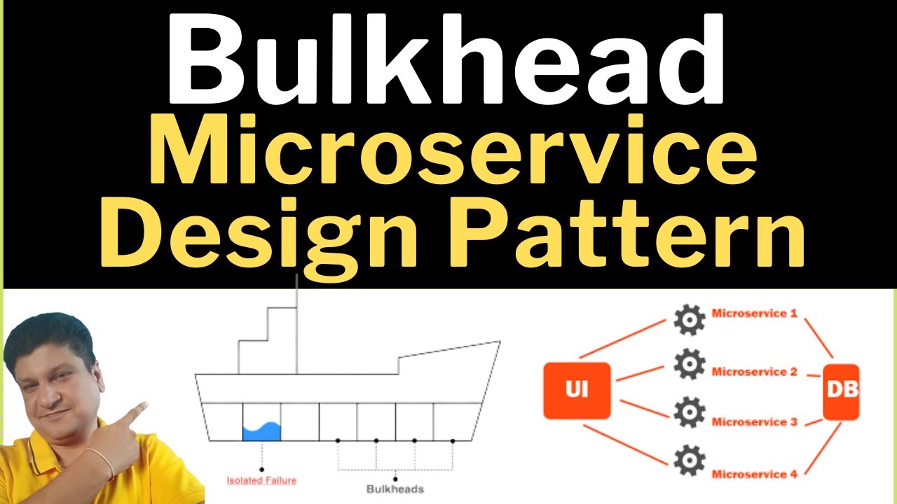 codeonedigest's tweet card. Bulkhead Design Pattern Tutorial with Examples for Programmers &...