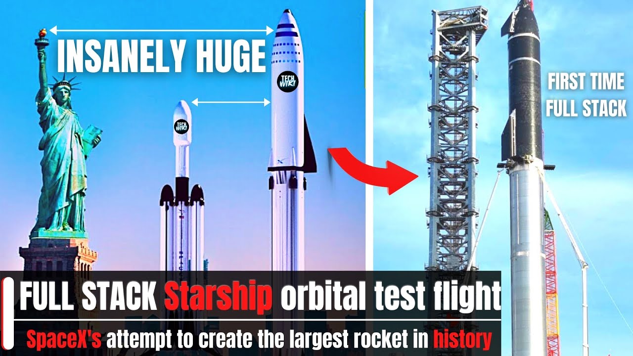 TechWikiTweets's tweet card. How Big SpaceX's Starship Rocket Really Is?