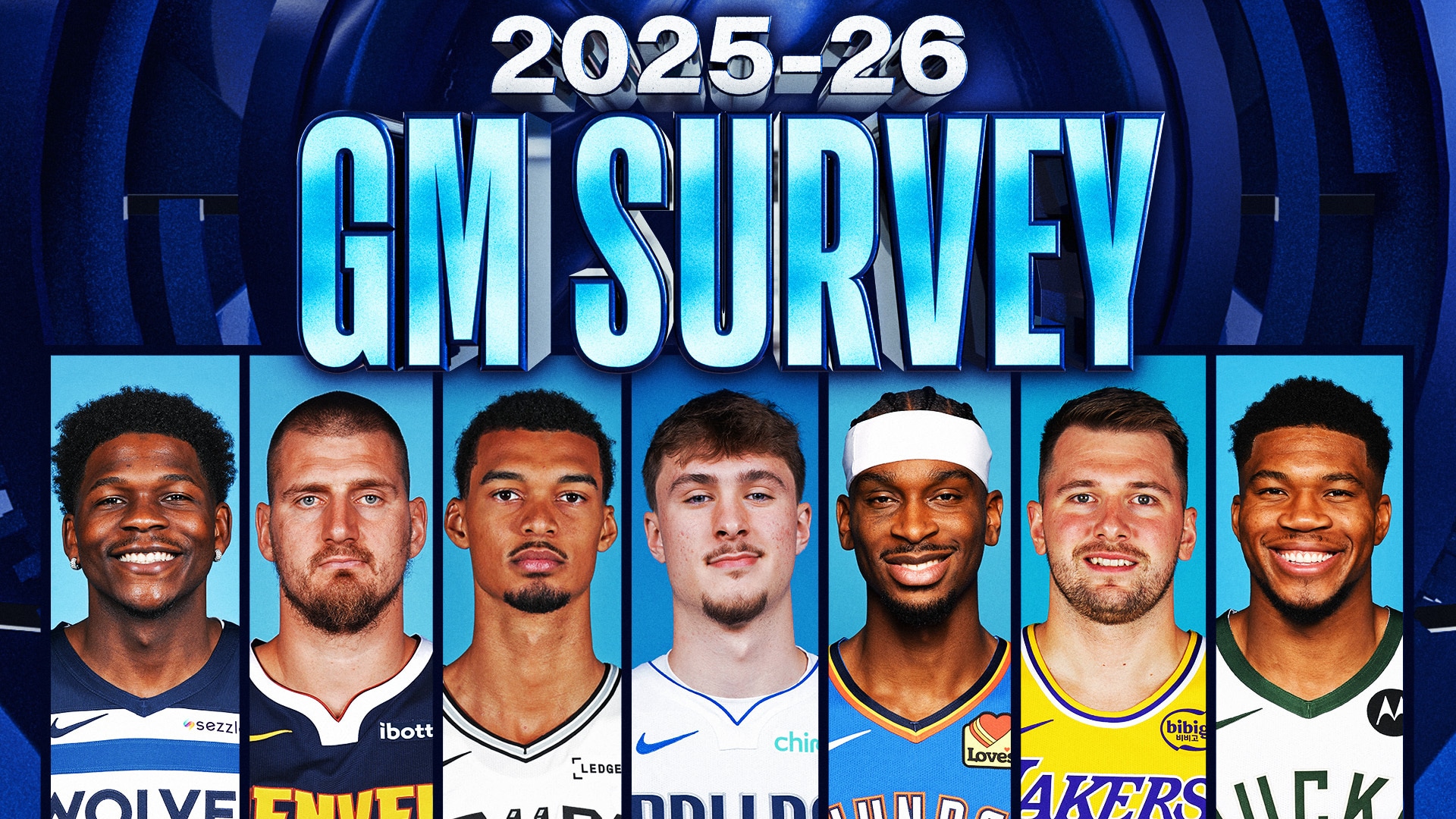 HoopCircuit_x's tweet card. The annual survey is here. NBA general managers react to key topics before the 2025-26 season tips off.